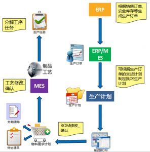 卓越管理服務 賦能企業(yè)高效運營與持續(xù)創(chuàng)新