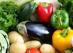 蔬菜食品配送公司命名與企業文化墻設計指南